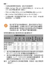 Preview for 14 page of Asus ZenFlash AFLU002 User Manual