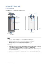 Предварительный просмотр 9 страницы Asus Zenfone 2 Laser ZE601KL User Manual