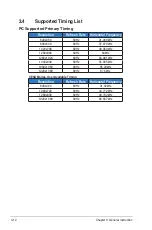 Preview for 24 page of Asus ZenScreen MB16AH User Manual