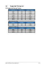 Preview for 28 page of Asus ZenScreen MQ13AH User Manual