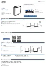 Preview for 1 page of Asus ZenWiFi CT8 Quick Start Manual