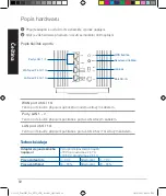 Предварительный просмотр 30 страницы Asus ZenWiFi Pro AX11000 Quick Start Manual