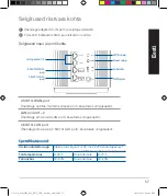 Предварительный просмотр 57 страницы Asus ZenWiFi Pro AX11000 Quick Start Manual