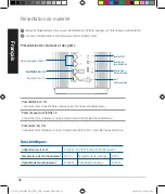 Предварительный просмотр 66 страницы Asus ZenWiFi Pro AX11000 Quick Start Manual