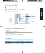 Предварительный просмотр 75 страницы Asus ZenWiFi Pro AX11000 Quick Start Manual