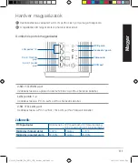 Предварительный просмотр 111 страницы Asus ZenWiFi Pro AX11000 Quick Start Manual