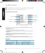 Предварительный просмотр 120 страницы Asus ZenWiFi Pro AX11000 Quick Start Manual