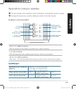 Предварительный просмотр 129 страницы Asus ZenWiFi Pro AX11000 Quick Start Manual