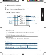 Предварительный просмотр 147 страницы Asus ZenWiFi Pro AX11000 Quick Start Manual