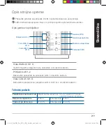 Предварительный просмотр 219 страницы Asus ZenWiFi Pro AX11000 Quick Start Manual