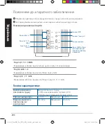 Предварительный просмотр 246 страницы Asus ZenWiFi Pro AX11000 Quick Start Manual