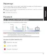 Preview for 73 page of Asus ZenWiFi Pro ET12 Quick Start Manual