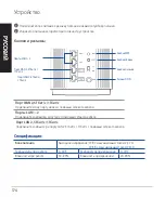 Preview for 174 page of Asus ZenWiFi Pro ET12 Quick Start Manual