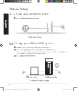 Preview for 4 page of Asus ZenWiFi Pro XT12 Quick Start Manual