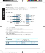 Preview for 12 page of Asus ZenWiFi Pro XT12 Quick Start Manual