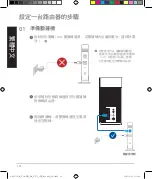 Preview for 14 page of Asus ZenWiFi Pro XT12 Quick Start Manual