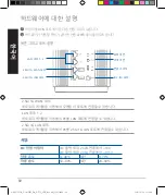 Preview for 30 page of Asus ZenWiFi Pro XT12 Quick Start Manual