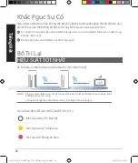 Preview for 64 page of Asus ZenWiFi Pro XT12 Quick Start Manual