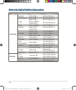 Preview for 74 page of Asus ZenWiFi Pro XT12 Quick Start Manual