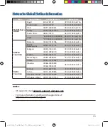 Preview for 75 page of Asus ZenWiFi Pro XT12 Quick Start Manual