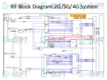 Preview for 4 page of Asus ZS620KL Troubleshooting Manual