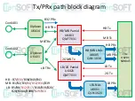 Preview for 5 page of Asus ZS620KL Troubleshooting Manual