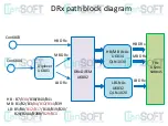 Preview for 6 page of Asus ZS620KL Troubleshooting Manual