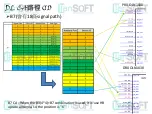 Preview for 11 page of Asus ZS620KL Troubleshooting Manual