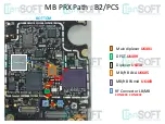 Preview for 32 page of Asus ZS620KL Troubleshooting Manual