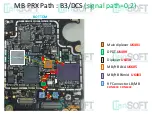 Preview for 35 page of Asus ZS620KL Troubleshooting Manual