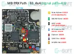 Preview for 36 page of Asus ZS620KL Troubleshooting Manual