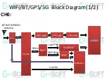 Preview for 65 page of Asus ZS620KL Troubleshooting Manual