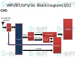 Preview for 66 page of Asus ZS620KL Troubleshooting Manual