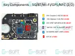 Preview for 68 page of Asus ZS620KL Troubleshooting Manual