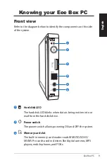 Preview for 9 page of ASUSTeK COMPUTER Eee Box User Manual