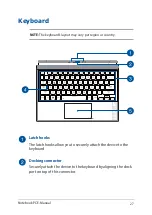 Preview for 27 page of ASUSTeK COMPUTER G Series Manual