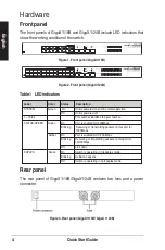 Предварительный просмотр 5 страницы ASUSTeK COMPUTER GigaX1116B Quick Start Manual