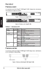 Preview for 13 page of ASUSTeK COMPUTER GigaX1116B Quick Start Manual