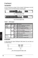 Preview for 29 page of ASUSTeK COMPUTER GigaX1116B Quick Start Manual