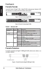 Предварительный просмотр 45 страницы ASUSTeK COMPUTER GigaX1116B Quick Start Manual