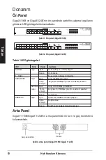 Preview for 53 page of ASUSTeK COMPUTER GigaX1116B Quick Start Manual