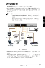 Preview for 94 page of ASUSTeK COMPUTER GigaX1116B Quick Start Manual