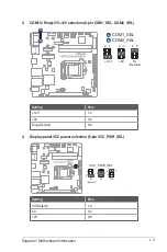 Preview for 19 page of ASUSTeK COMPUTER H310I-IM-A R3.0 Manual