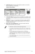 Preview for 21 page of ASUSTeK COMPUTER H310I-IM-A R3.0 Manual