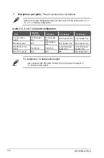 Preview for 22 page of ASUSTeK COMPUTER H310I-IM-A R3.0 Manual