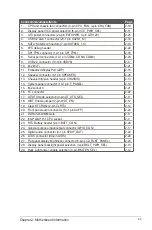 Preview for 11 page of ASUSTeK COMPUTER H310I-IM-B Manual