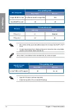 Preview for 24 page of ASUSTeK COMPUTER MAXIMUS X HERO User Manual