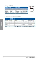 Preview for 58 page of ASUSTeK COMPUTER MAXIMUS X HERO User Manual