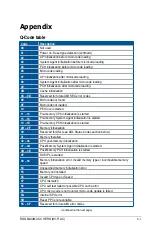 Preview for 103 page of ASUSTeK COMPUTER MAXIMUS X HERO User Manual