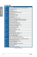 Preview for 104 page of ASUSTeK COMPUTER MAXIMUS X HERO User Manual